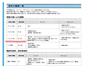 03.診断報告&カラー提案